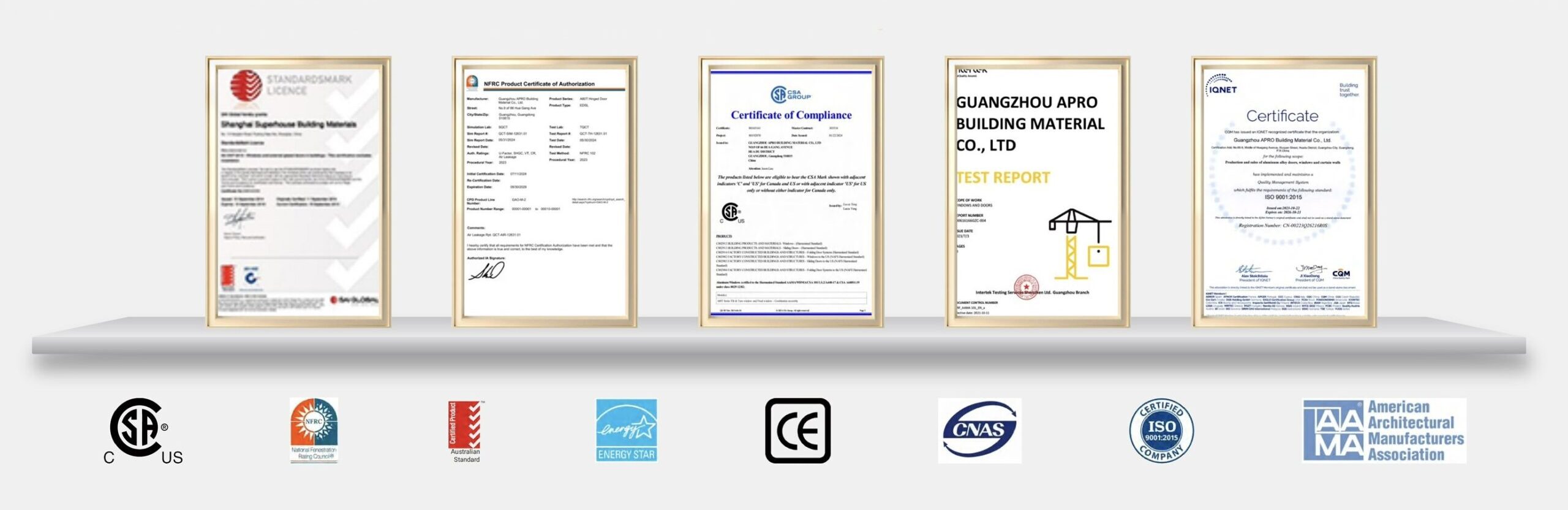 international standards