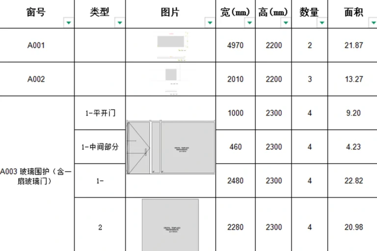 Provide Professional Solutions and Quotations